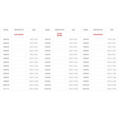 notice-board-info-002